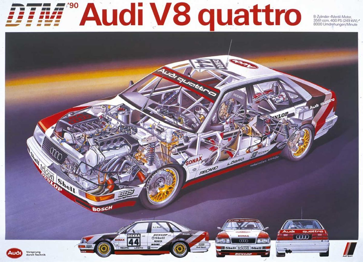 Audi DTM V8